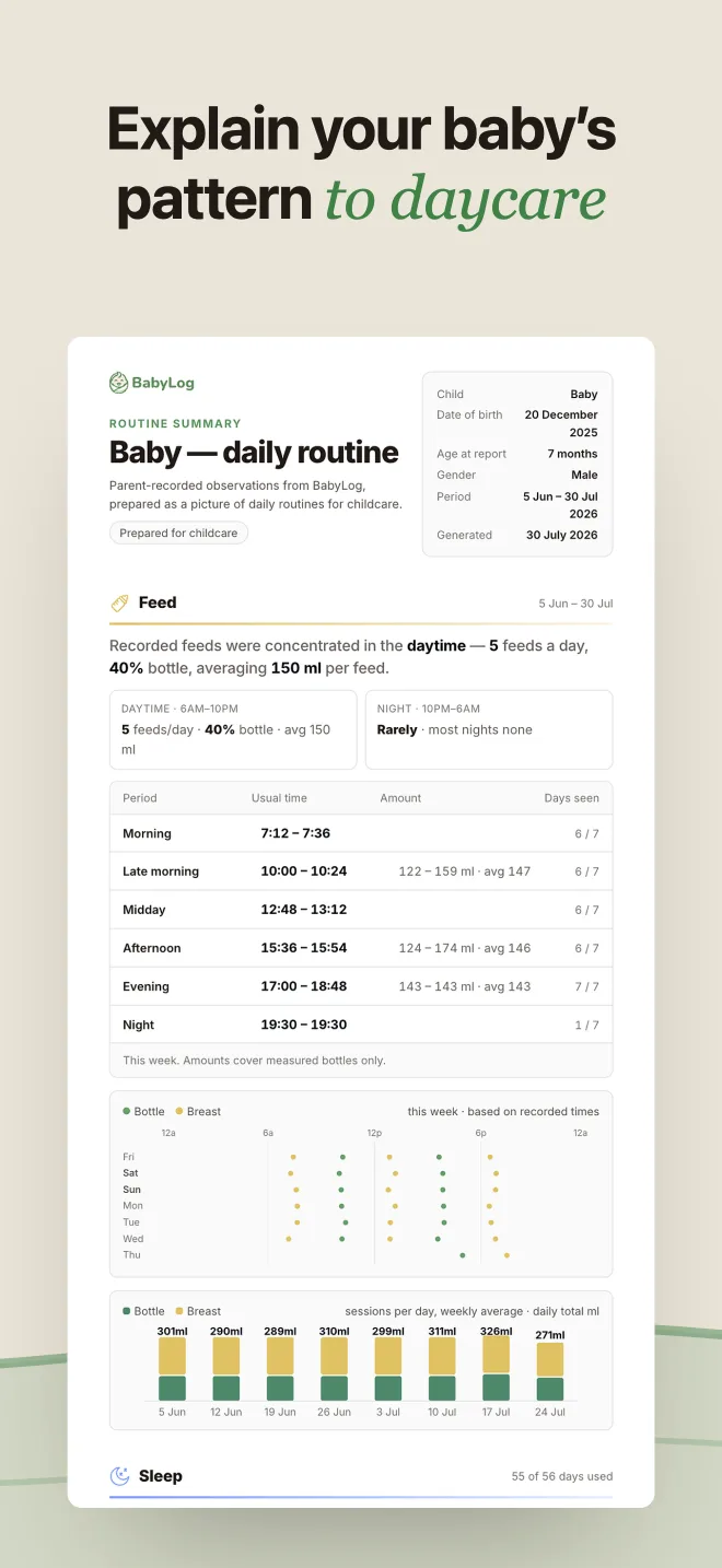 BabyLog childcare report — a shareable summary of the day